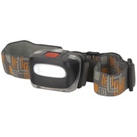 Ultra Bright COB Head Torch